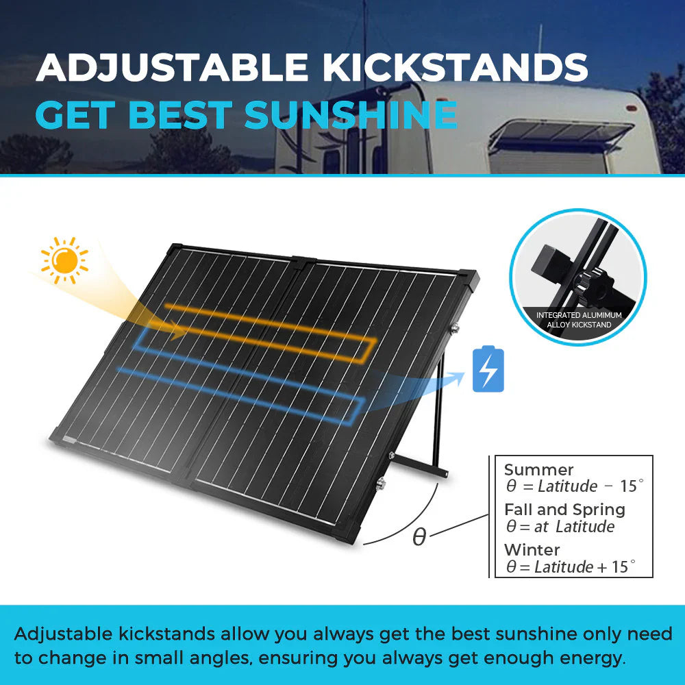 100W compact suitcase portable solar panel-3